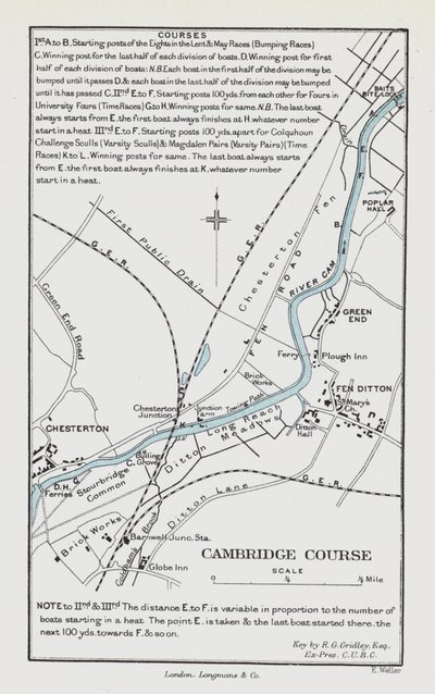 Cambridge Cursus (gekleurde gravure) door English School