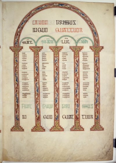 Canon Tafel, illustratie uit de 