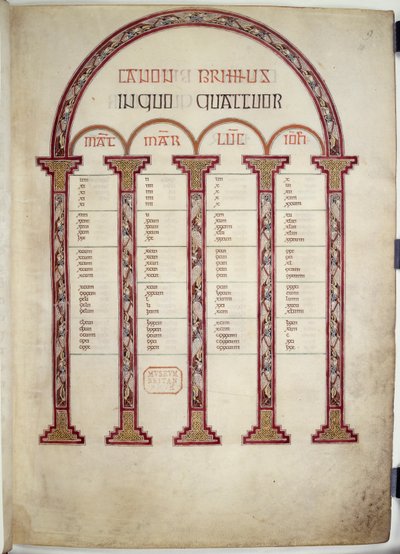 Canon tabellen, illustratie uit de 