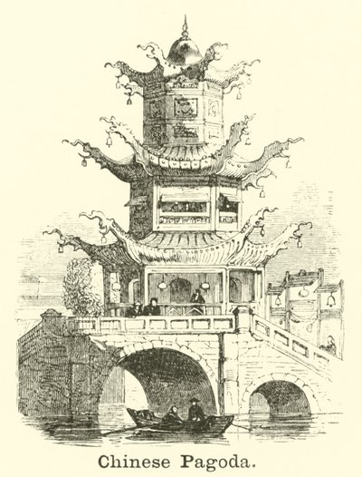 Chinese pagode door English School