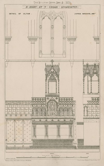 Kerk van St Mary aan het Kruis, Shoreditch door English School