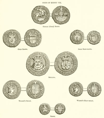 Munten van Hendrik VIII door English School