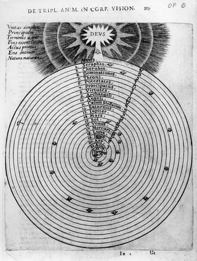 Constructie van het kosmos, uit Robert Fludd