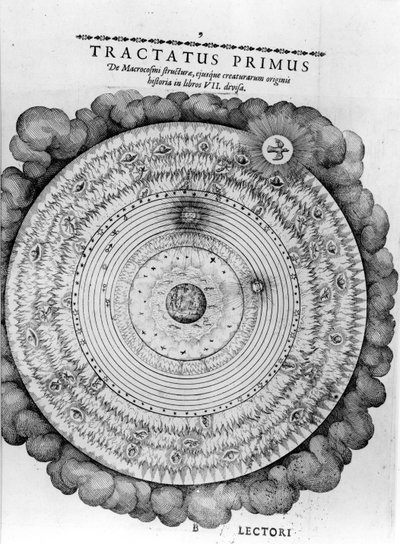 Constructie van het heelal, uit Robert Fludd