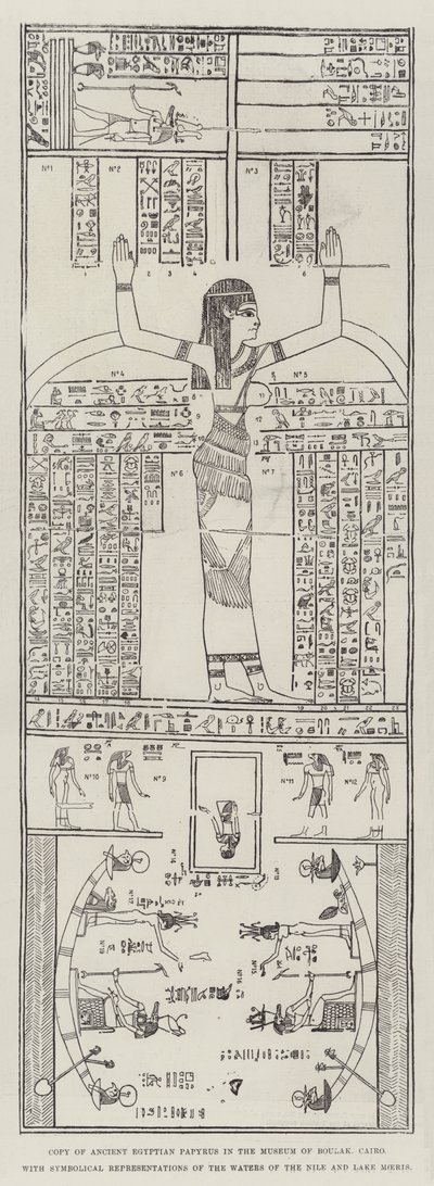 Kopie van Oud Egyptisch Papyrus in het Museum van Boulak, Caïro, met Symbolische Voorstellingen van de Wateren van de Nijl en het Meer Moeris door English School