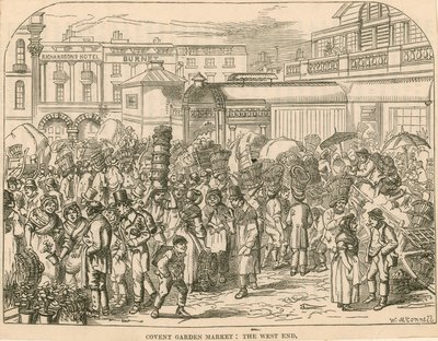 Covent Garden Market, Londen: het West End door English School
