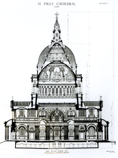 Dwarsdoorsnede, kijkend naar het oosten, van de St. Paul