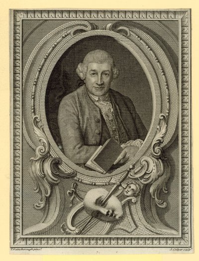 David Garrick, acteur door English School