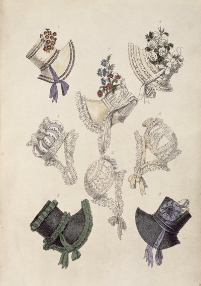 Daghoeden, modeplaat uit Ackermanns Repository of Arts door English School