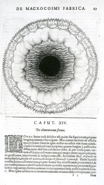 De elementorum forma, uit Robert Fludds Utriusque Cosmi Historia, 1617-19 door English School