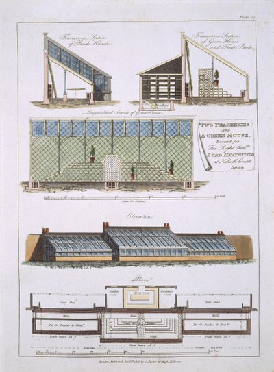 Ontwerp voor twee Perzikhuisjes en een Kas, 1806 door English School