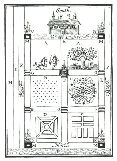 Ontwerpen voor een gesegmenteerde tuin, uit The New Orchard Garden, door William Lawson, gepubliceerd in 1618 door English School
