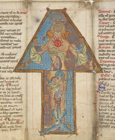 Detail van Zodiac Man, illustratie uit 