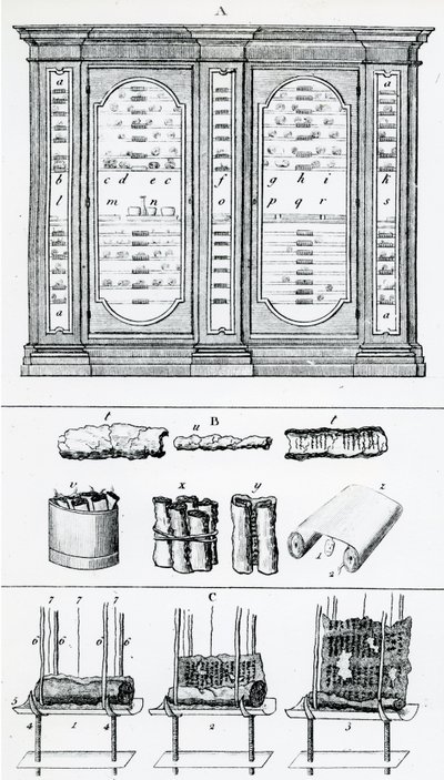 Diagram dat de methode voor het rollen van Joodse rollen toont, uit Joodse Geschiedenis door English School