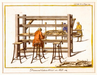 Diamantslijpers aan het werk bij hun wiel of molen door English School