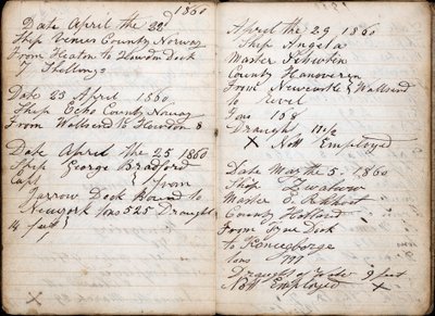 Dagboek, met details van schip, datum, kapitein, land, bestemming, vertrek, gewicht en diepgang van elke reis door English School