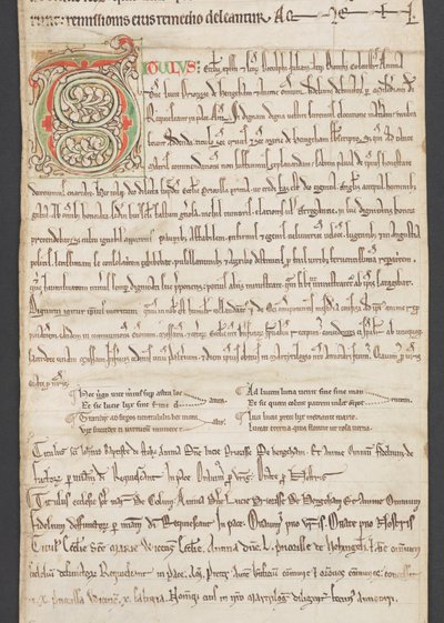 Egerton MS 2849, Membraan III, ca.1225-30 (perkament) door English School