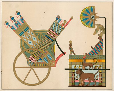 Egyptisch door English School