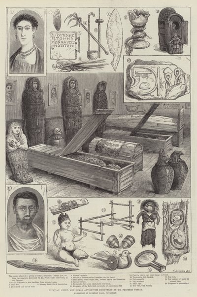 Egyptische, Griekse en Romeinse oudheden ontdekt door de heer Flinders Petrie door English School