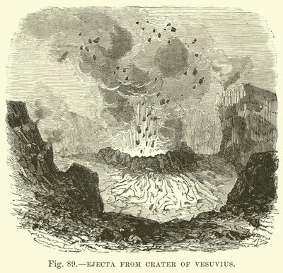 Ejecta uit de krater van de Vesuvius door English School