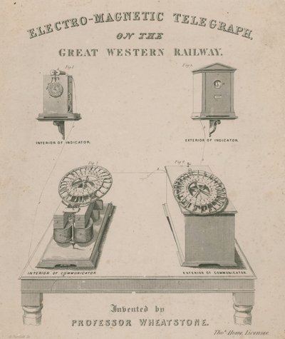 Elektromagnetische telegraaf op de Great Western Railway. Uitgevonden door Professor Wheatstone door English School