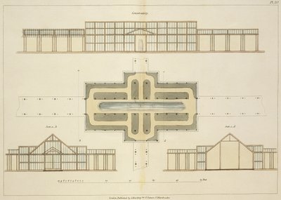 Hoogtes en grondplan van een kas, uit Hints on the Formation of Gardens and Pleasure Grounds door John Claudius Loudon (1783-1843) gepubliceerd 1812 door English School