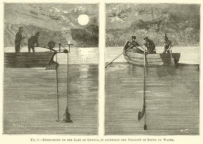 Experiment op het Meer van Genève, om de snelheid van geluid in water te bepalen door English School