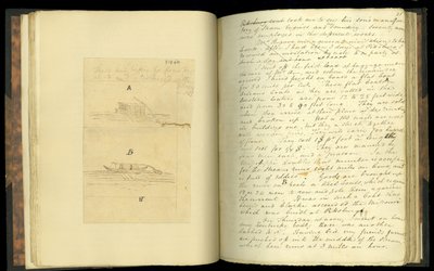 Uittreksels uit brieven geschreven tijdens een reis naar de westelijke delen van de Verenigde Staten..., door Elias Fordham Pym, 1818 door English School