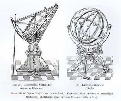 Facsimile van kopergravures uit Tychonis Brahe Astronomiae Instauratae Mechanica, 1602 door English School