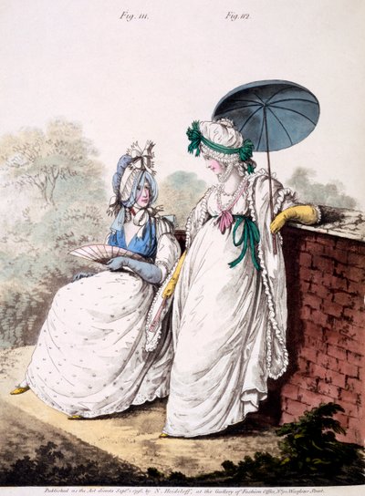 Modeplaat van dames ochtendjurk, 1796 door English School