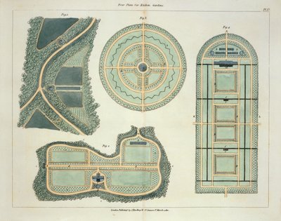 Vier Plannen voor Keukentuinen, uit Hints on the Formation of Gardens and Pleasure Grounds door John Claudius Loudon, gepubliceerd 1812 door English School