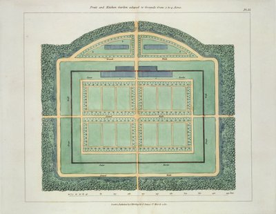 Fruit- en Moestuin, uit Hints on the Formation of Gardens and Pleasure Grounds door John Claudius Loudon (1783-1843) gepubliceerd 1812 door English School