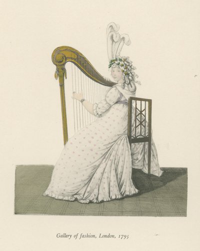 Gallery of Fashion, Londen, 1795 door English School