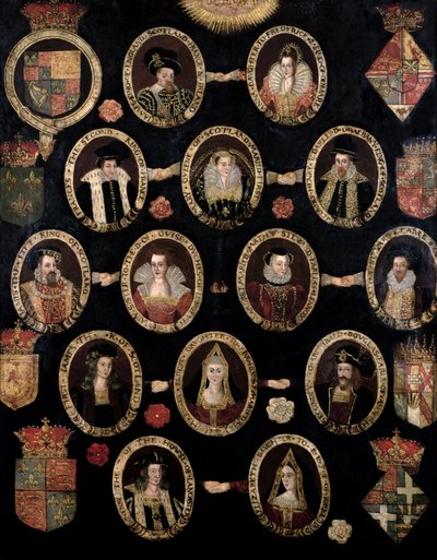 Genealogische kaart die de Tudor-wortels van Mary Stuart, Koningin van Schotland (1542-87) en haar zoon James VI van Schotland en I van Engeland (1566-1625) traceert, ca. 1603 door English School