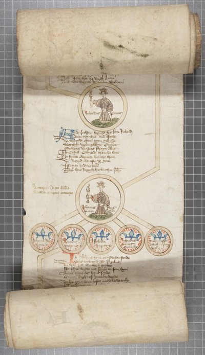 Genealogische rol van de koningen van Engeland, ca. 1440-79 door English School