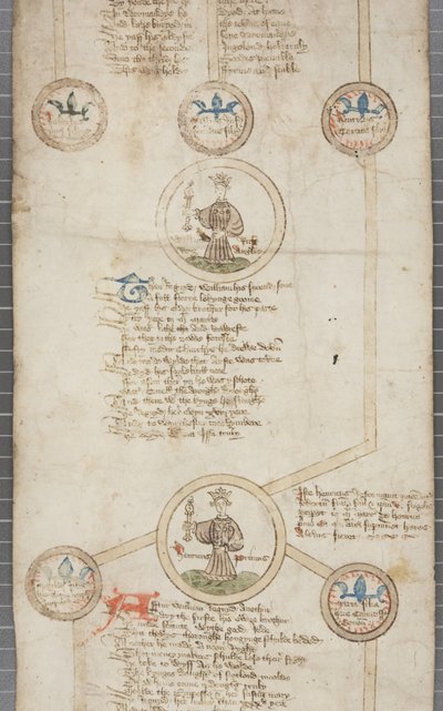Genealogische rol van de koningen van Engeland, ca. 1440-79 door English School