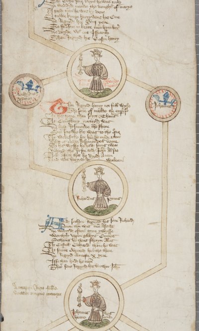 Genealogische rol van de koningen van Engeland, ca. 1440-79 door English School
