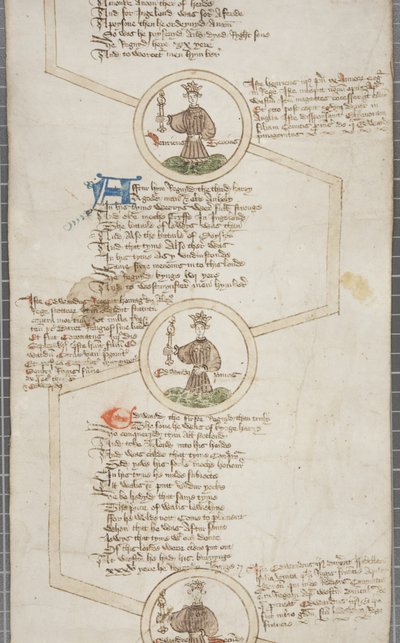 Genealogische rol van de koningen van Engeland, ca. 1440-79 door English School