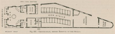 Grondplan van de Holland Park Dairy voor de verwijdering van de stallen door English School