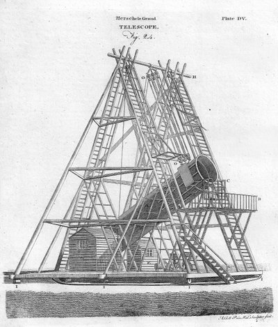 Herschels grote telescoop, Fig. 24, pub. 1797 door English School