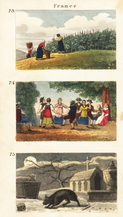 Historische uitzichten van Frankrijk door English School