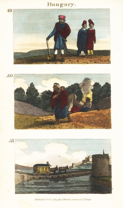 Historische uitzichten van Hongarije door English School
