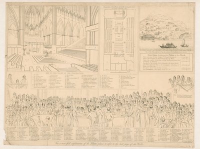 Hogerhuis tijdens het belangrijke onderzoek in 1820 door English School