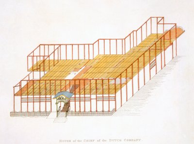 Huis van de Chef van de Nederlandse Oost-Indische Compagnie, uit Illustrations of Japan, gepubliceerd 1822 door English School