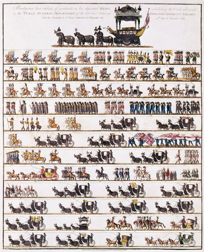 Illustratie van de Openbare Begrafenisstoet van Admiraal Lord Nelson, van het Admiraliteit naar St Paul