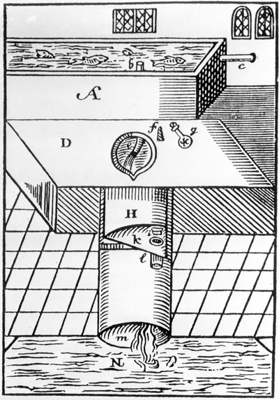Illustratie van een Watercloset van Sir John Harrington, genomen uit A New Discourse of A Stale Subject, genaamd de metamorfose van Ajax, 1596 door English School