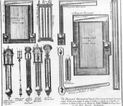 Illustraties van barometers en spiegels gemaakt door John Patrick door English School