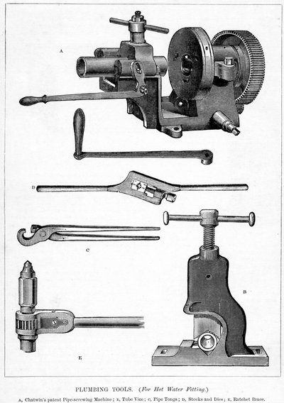 Illustraties genomen uit A New Technical Educator: An Encyclopedia of Technical Education, gepubliceerd door Cassell, 1870 door English School