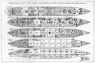 Onderzoek naar het verlies van de Titanic: Doorsneden van het schip door English School