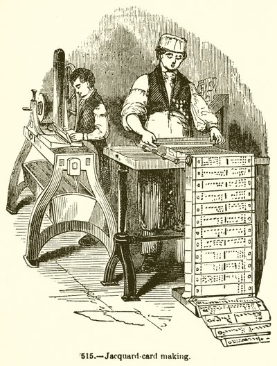 Jacquard-Kaart Maken door English School